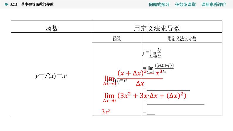 第5章　5.2　5.2.1　基本初等函数的导数第7页