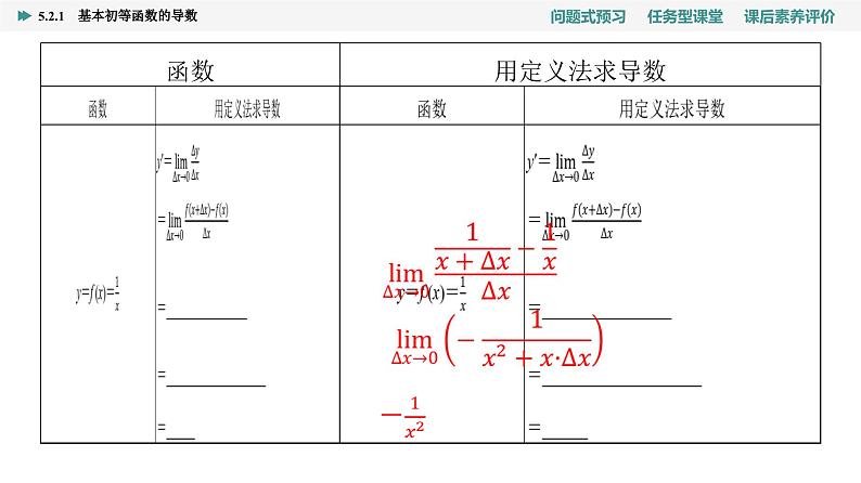 第5章　5.2　5.2.1　基本初等函数的导数第8页