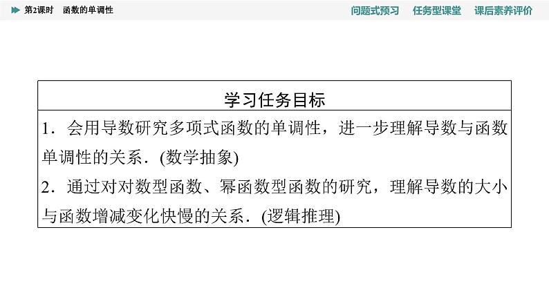 第5章　5.3　5.3.1　第2课时　函数的单调性的应用第2页