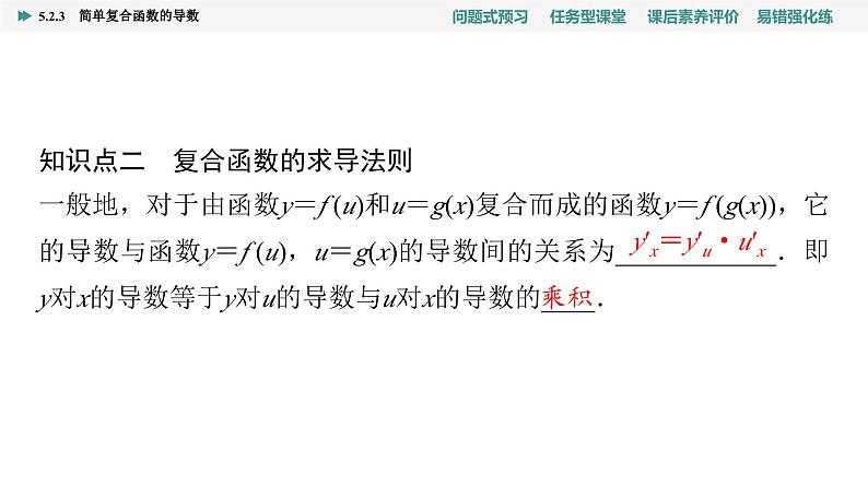 第5章　5.2　5.2.3　简单复合函数的导数第6页