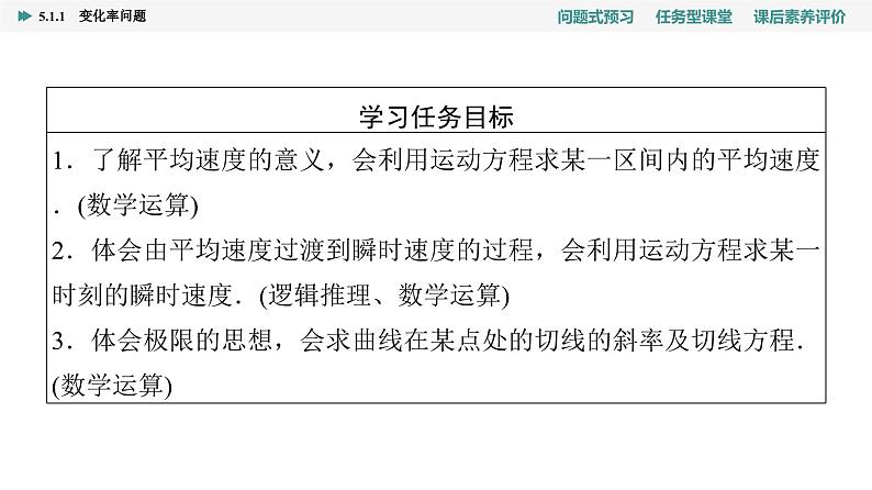 第5章　5.1　5.1.1　变化率问题第2页