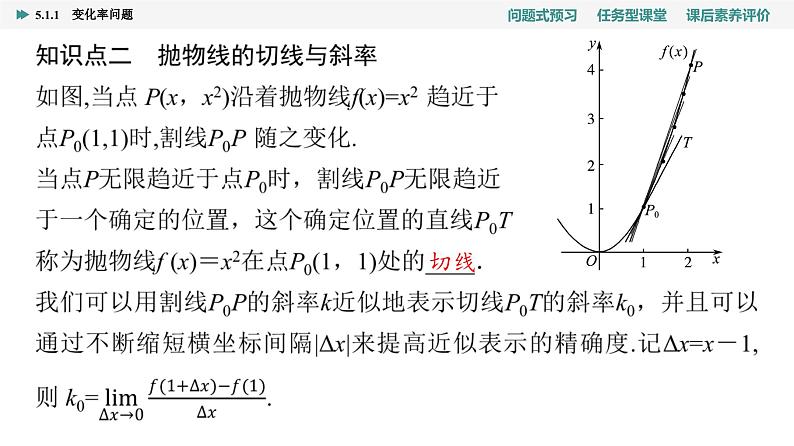 第5章　5.1　5.1.1　变化率问题第7页