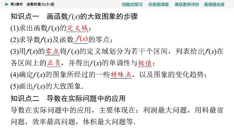 第5章　5.3　5.3.2　第3课时　函数的最大(小)值的应用第4页