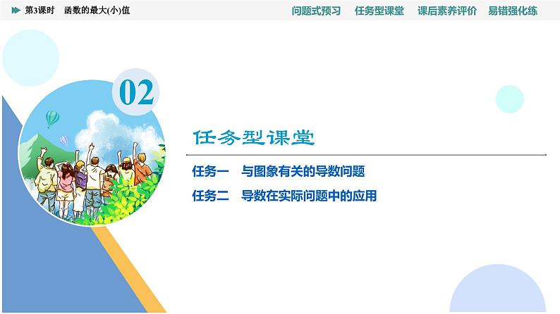 第5章　5.3　5.3.2　第3课时　函数的最大(小)值的应用第7页