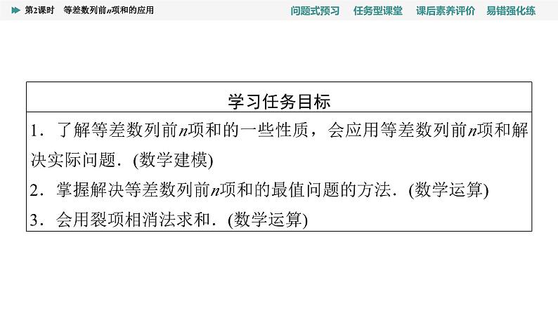 第4章　4.2　4.2.2　第2课时　等差数列前n项和的应用第2页