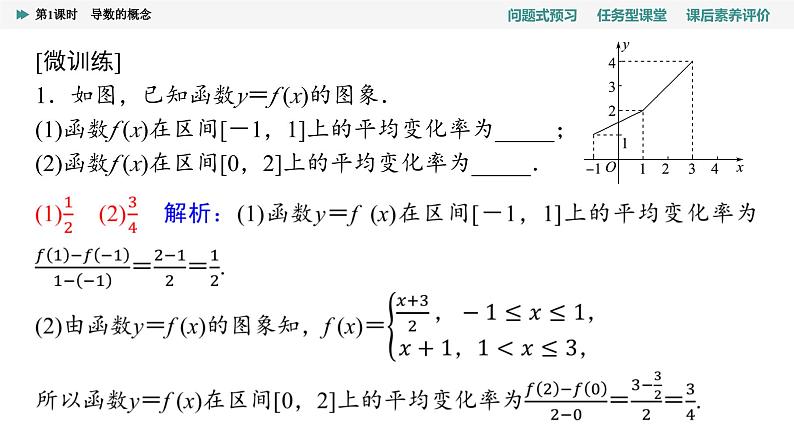 第5章　5.1　5.1.2　第1课时　导数的概念第5页