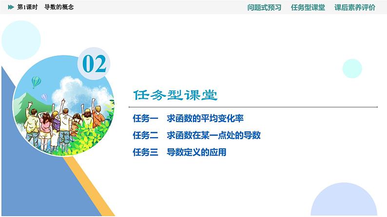 第5章　5.1　5.1.2　第1课时　导数的概念第7页