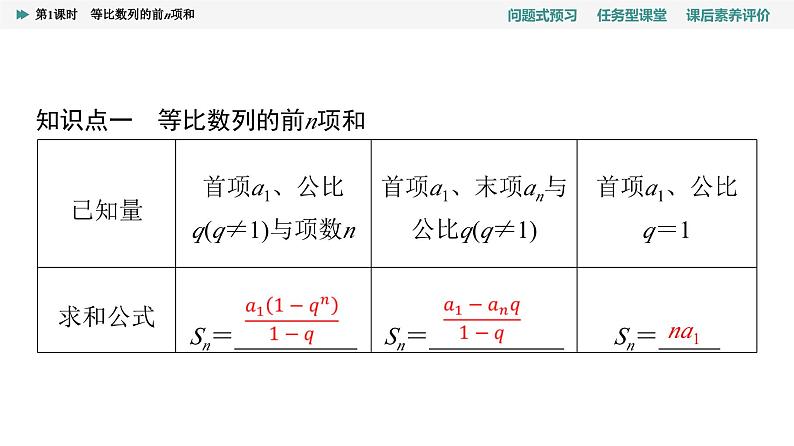 第4章　4.3　4.3.2　第1课时　等比数列的前n项和第4页