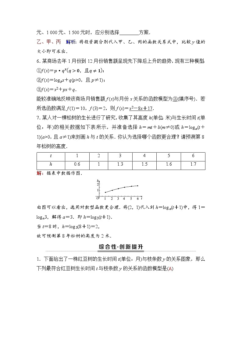课后素养评价36　不同函数增长的差异第2页