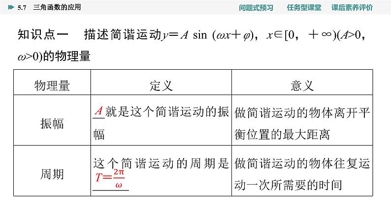 第5章　5.7　三角函数的应用第4页