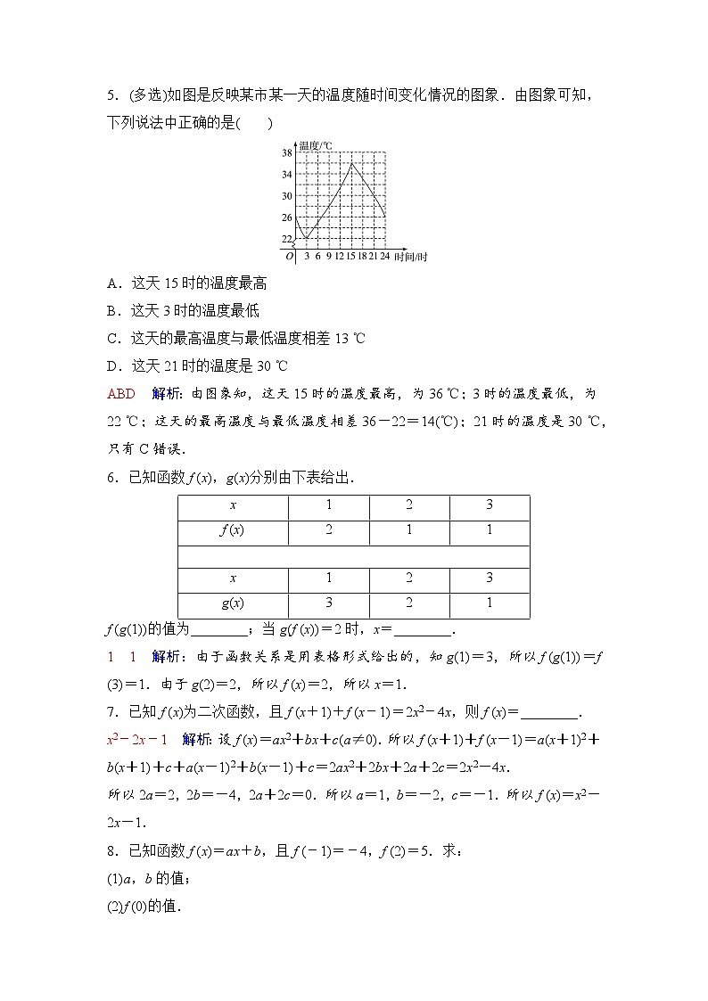 课后素养评价18　函数的表示法第2页