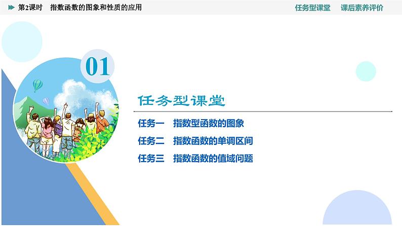 第4章　4.2　4.2.2　第2课时　指数函数的图象和性质的应用第3页