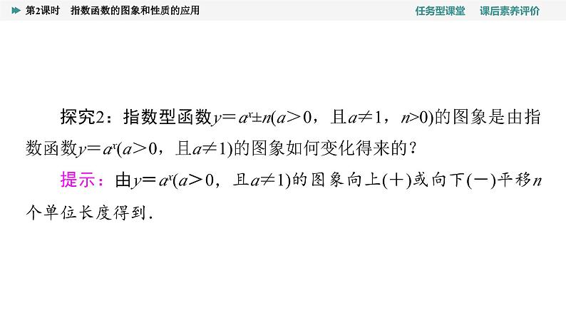 第4章　4.2　4.2.2　第2课时　指数函数的图象和性质的应用第5页
