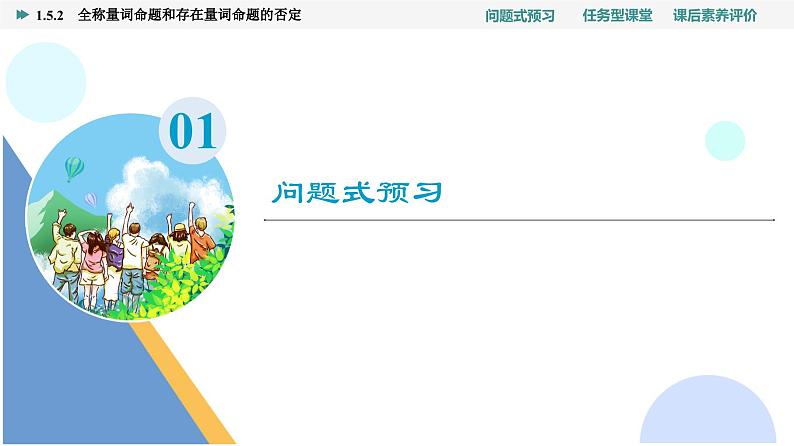 第1章　1.5　1.5.2　全称量词命题和存在量词命题的否定第3页