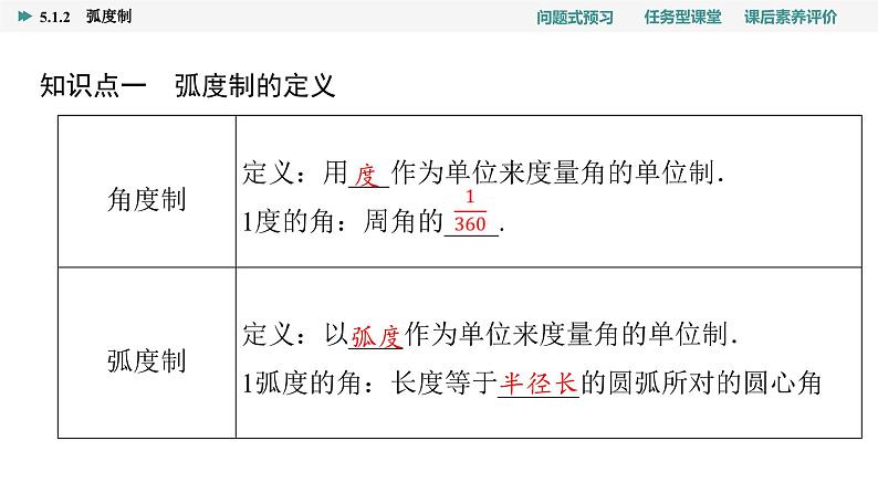 第5章　5.1　5.1.2　弧度制第4页