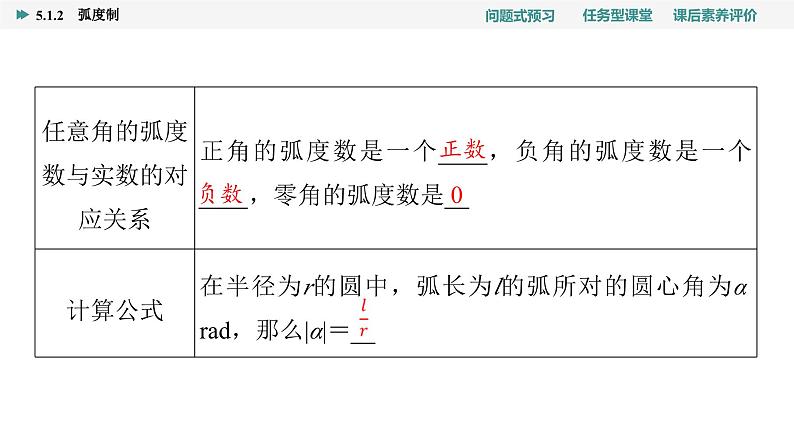 第5章　5.1　5.1.2　弧度制第5页