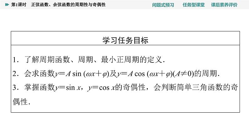 第5章　5.4　5.4.2　第1课时　正弦函数、余弦函数的周期性与奇偶性第2页