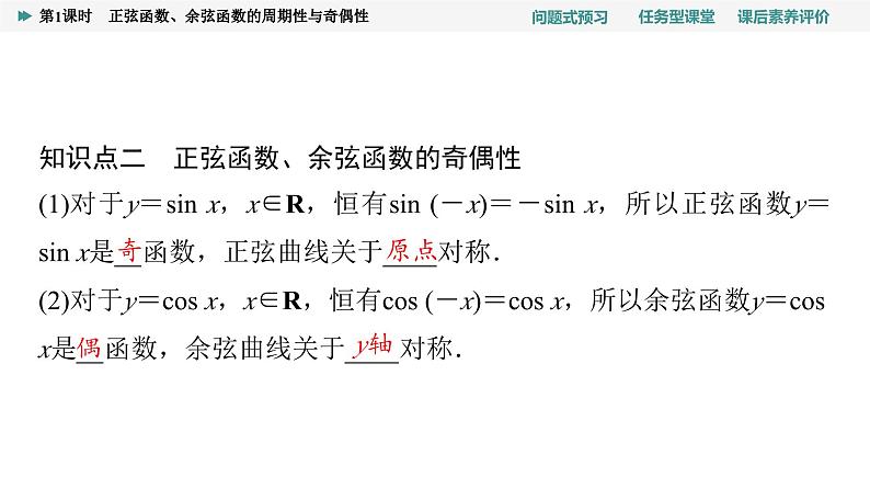 第5章　5.4　5.4.2　第1课时　正弦函数、余弦函数的周期性与奇偶性第8页