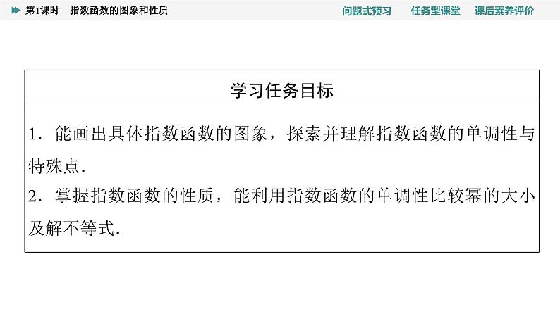 第4章　4.2　4.2.2　第1课时　指数函数的图象和性质第2页