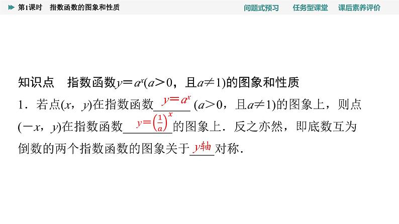 第4章　4.2　4.2.2　第1课时　指数函数的图象和性质第4页