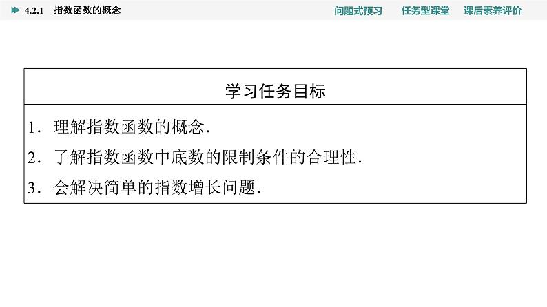 第4章　4.2　4.2.1　指数函数的概念第2页