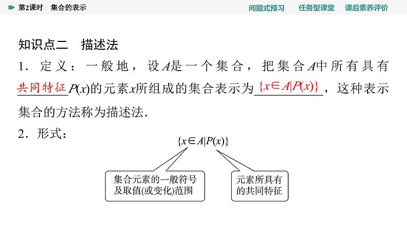 第1章　1.1　第2课时　集合的表示第7页