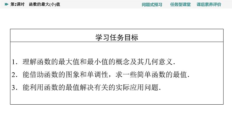 第3章　3.2　3.2.1　第2课时　函数的最大(小)值第2页