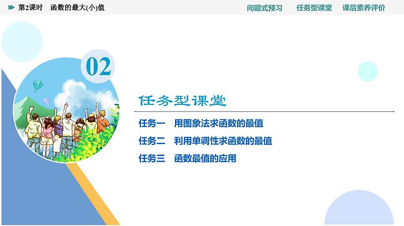 第3章　3.2　3.2.1　第2课时　函数的最大(小)值第7页