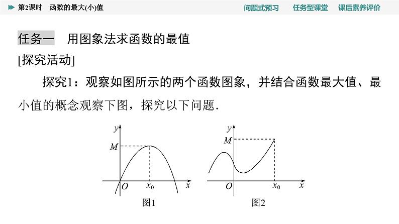 第3章　3.2　3.2.1　第2课时　函数的最大(小)值第8页