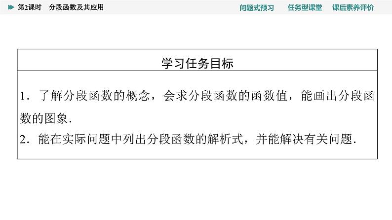 第3章　3.1　3.1.2　第2课时　分段函数及其应用第2页