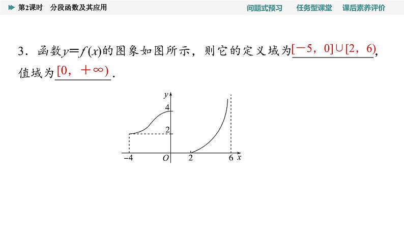 第3章　3.1　3.1.2　第2课时　分段函数及其应用第7页