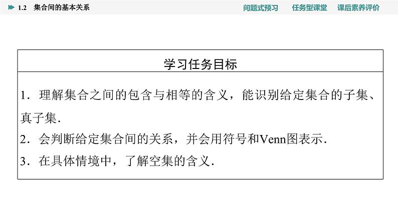 第1章　1.2　集合间的基本关系第2页