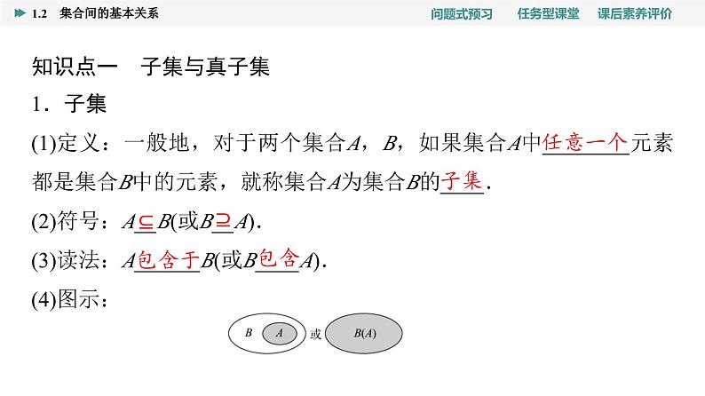 第1章　1.2　集合间的基本关系第4页