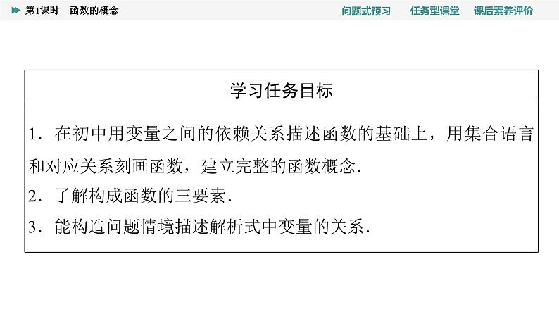 第3章　3.1　3.1.1　第1课时　函数的概念第2页