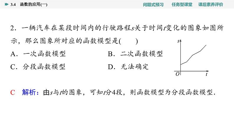 第3章　3.4　函数的应用(一)第7页