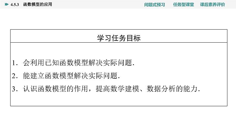 第4章　4.5　4.5.3　函数模型的应用第2页