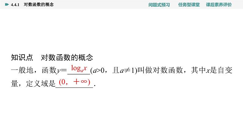 第4章　4.4　4.4.1　对数函数的概念第4页