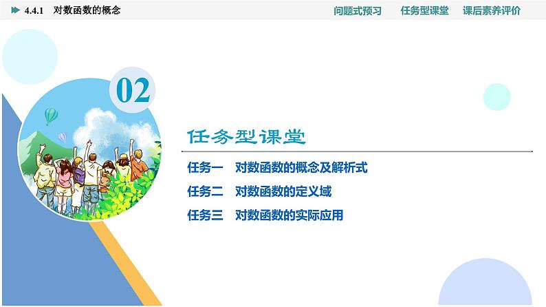 第4章　4.4　4.4.1　对数函数的概念第6页