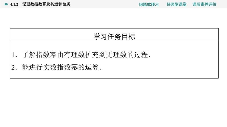 第4章　4.1　4.1.2　无理数指数幂及其运算性质第2页