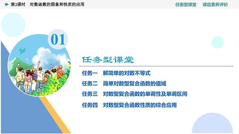 第4章　4.4　4.4.2　第2课时　对数函数的图象和性质的应用第3页