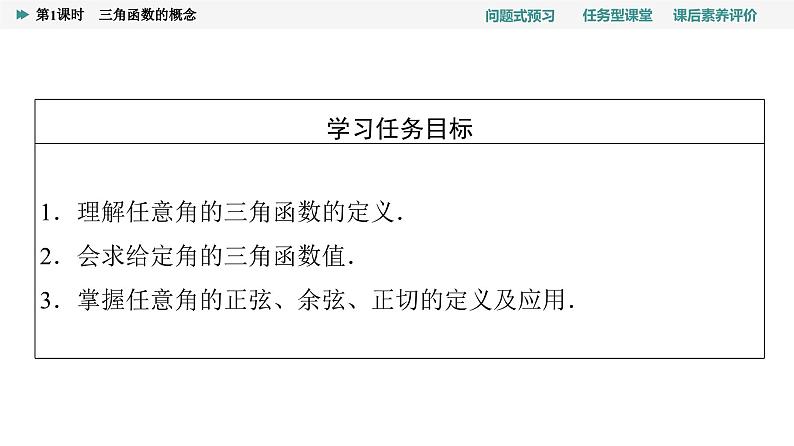 第5章　5.2　5.2.1　第1课时　三角函数的概念第2页