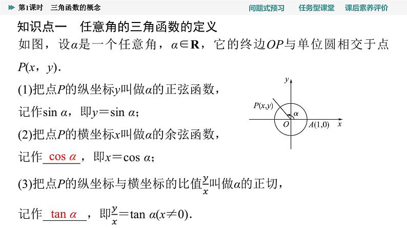 第5章　5.2　5.2.1　第1课时　三角函数的概念第4页