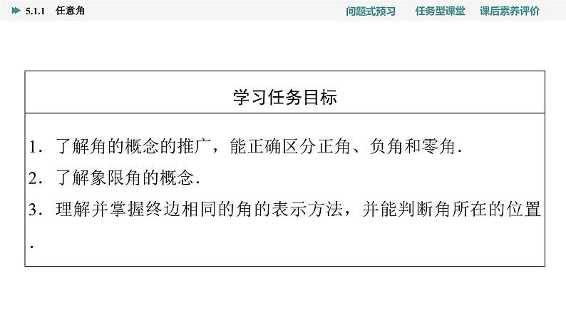 第5章　5.1　5.1.1　任意角第2页