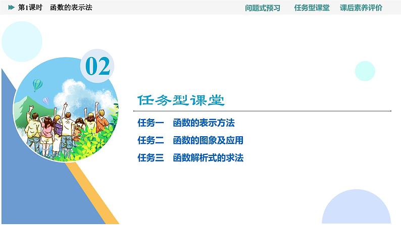 第3章　3.1　3.1.2　第1课时　函数的表示法第7页