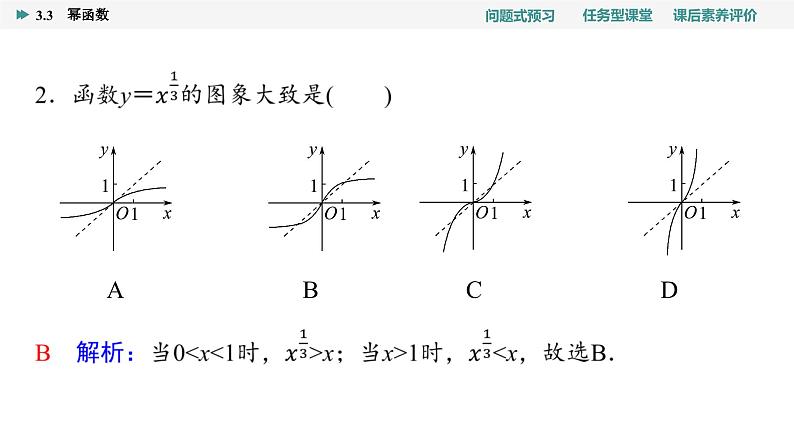 第3章　3.3　幂函数第7页