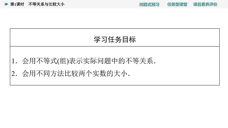 第2章　2.1　第1课时　不等关系与比较大小第2页