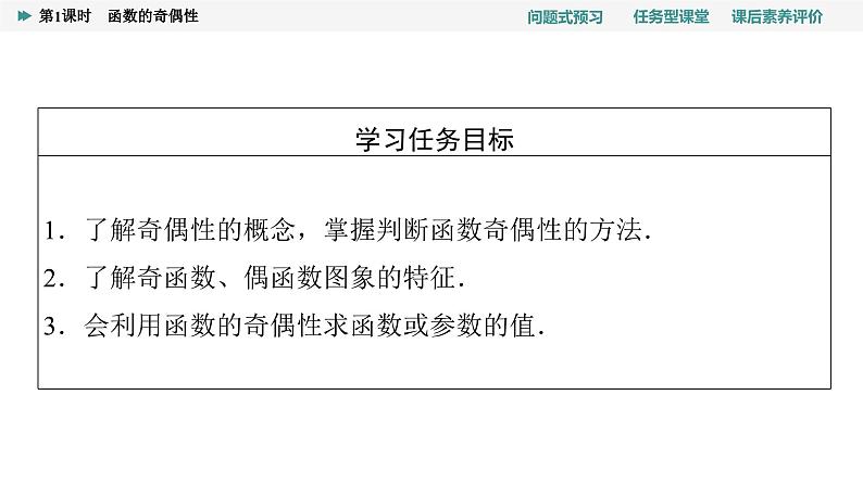 第3章　3.2　3.2.2　第1课时　函数的奇偶性第2页