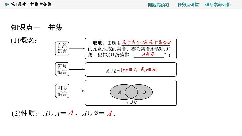 第1章　1.3　第1课时　并集与交集第4页