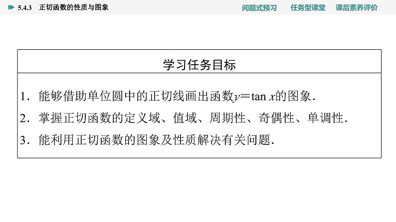 第5章　5.4　5.4.3　正切函数的性质与图象第2页