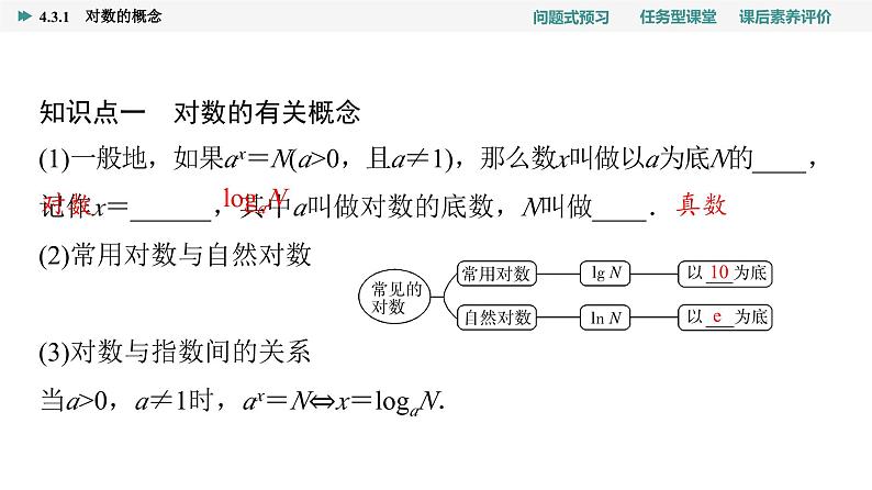 第4章　4.3　4.3.1　对数的概念第4页